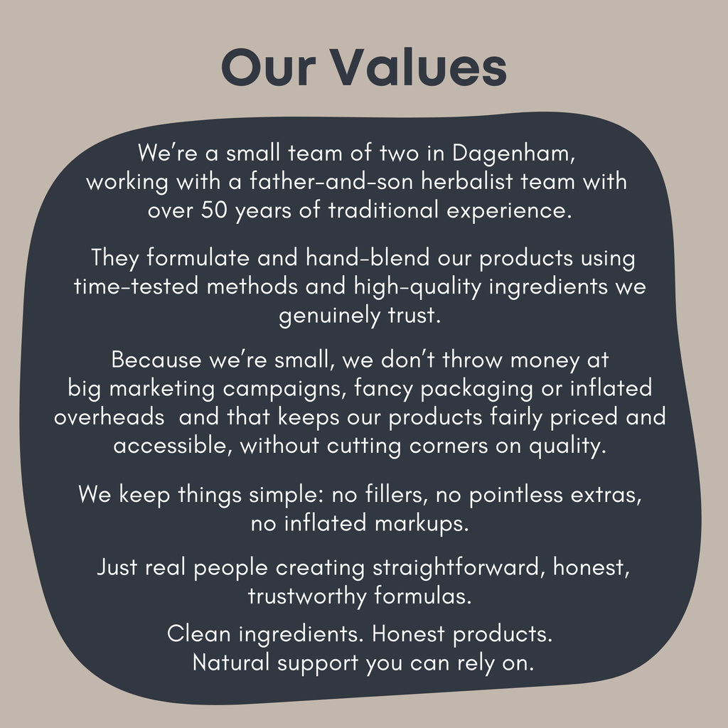 Immune Blend Tincture for Dogs and Cats