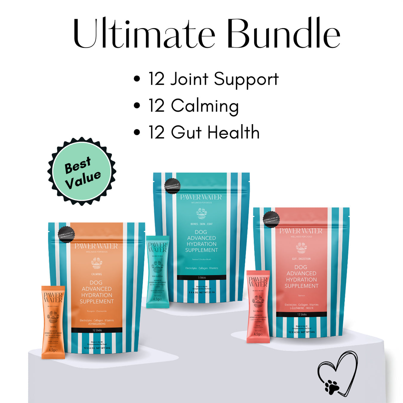 The Ultimate Bundle